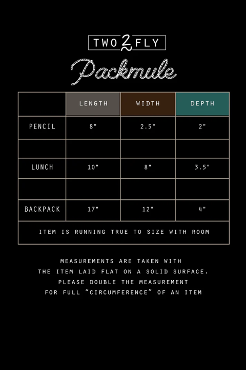 The Packmule Vintage Backpack/Lunchbox/Pencil Pouch